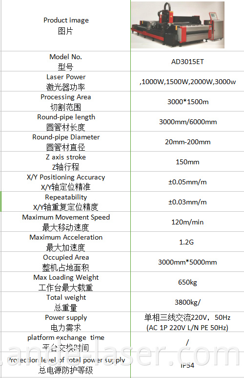 Laser Cutting Machine for metal processing